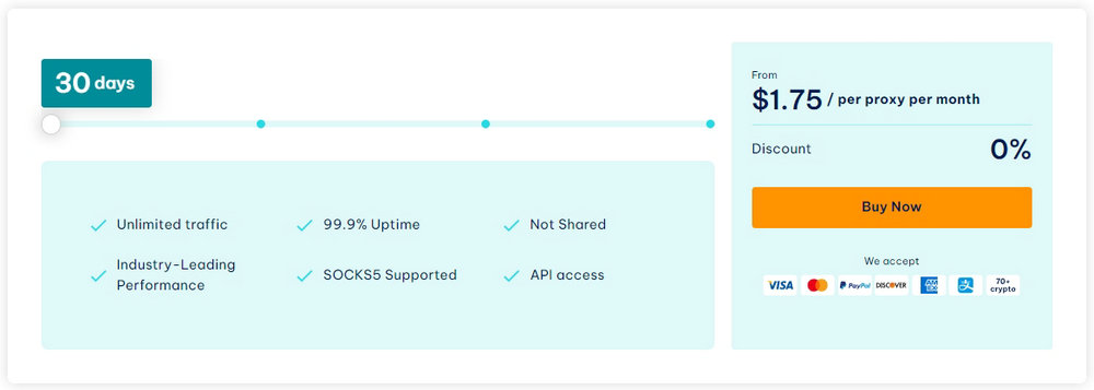 IPRoyal Datacenter Proxies Price