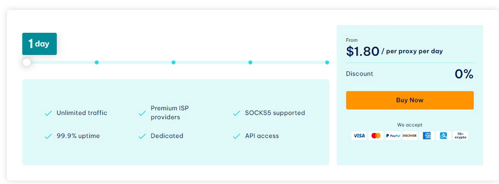IPRoyal ISP Proxies Price