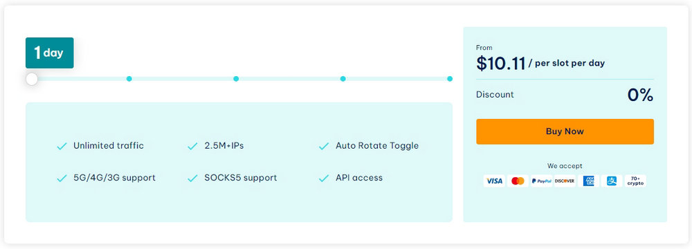 IPRoyal Mobile Price
