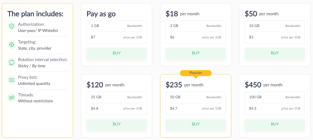 Proxy-Seller 住宅代理价格