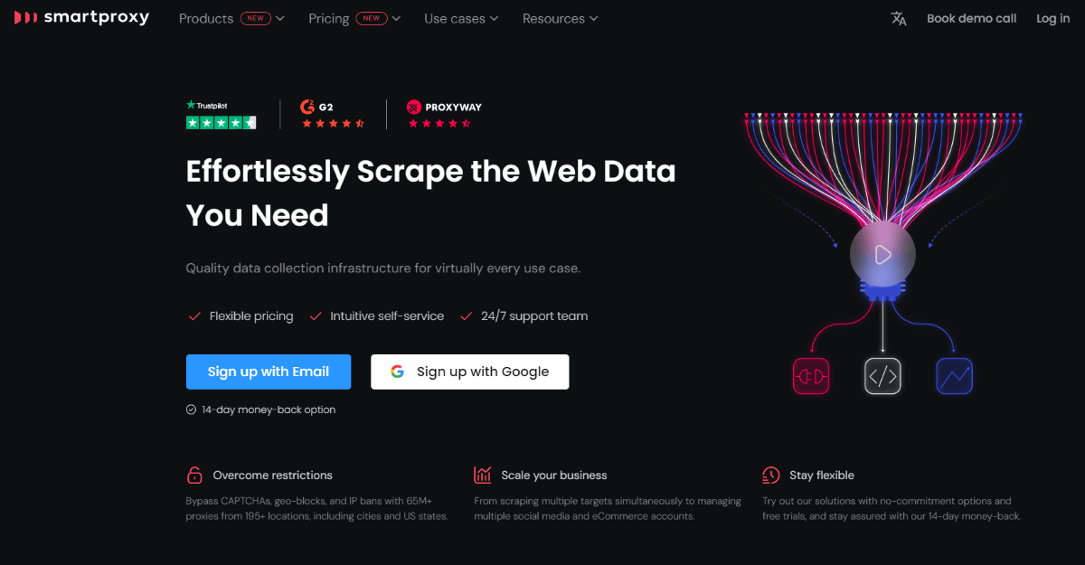 Smartproxy 主页截图