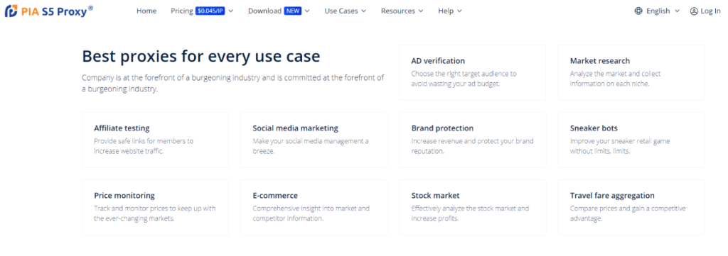 您通过 PIA 获得的机会的屏幕截图