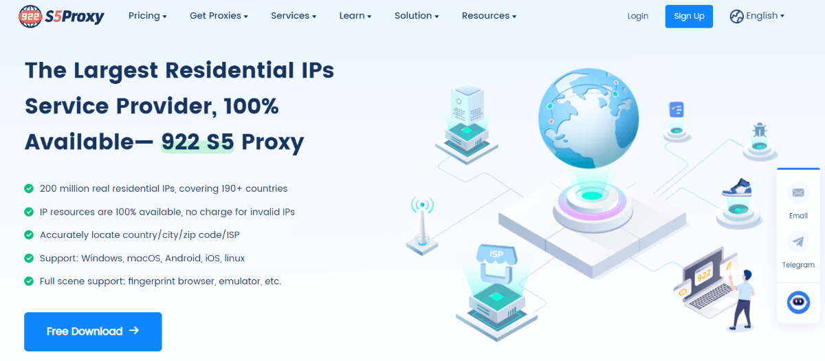 922Proxy 主页