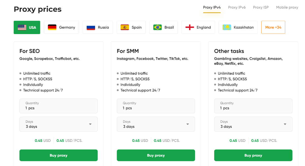 Proxy-IPv4.com 的 IPv4 代理定价