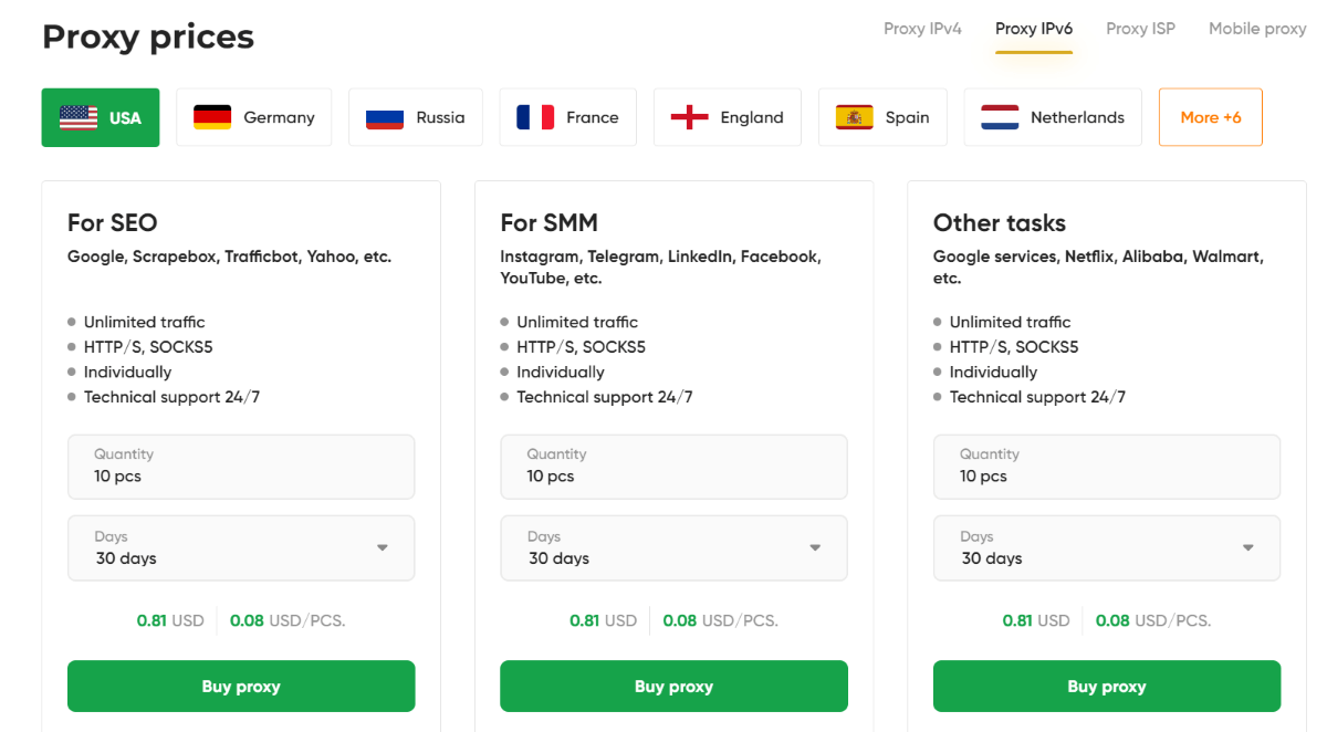 Proxy-IPv4.com 的 IPv6 代理定价